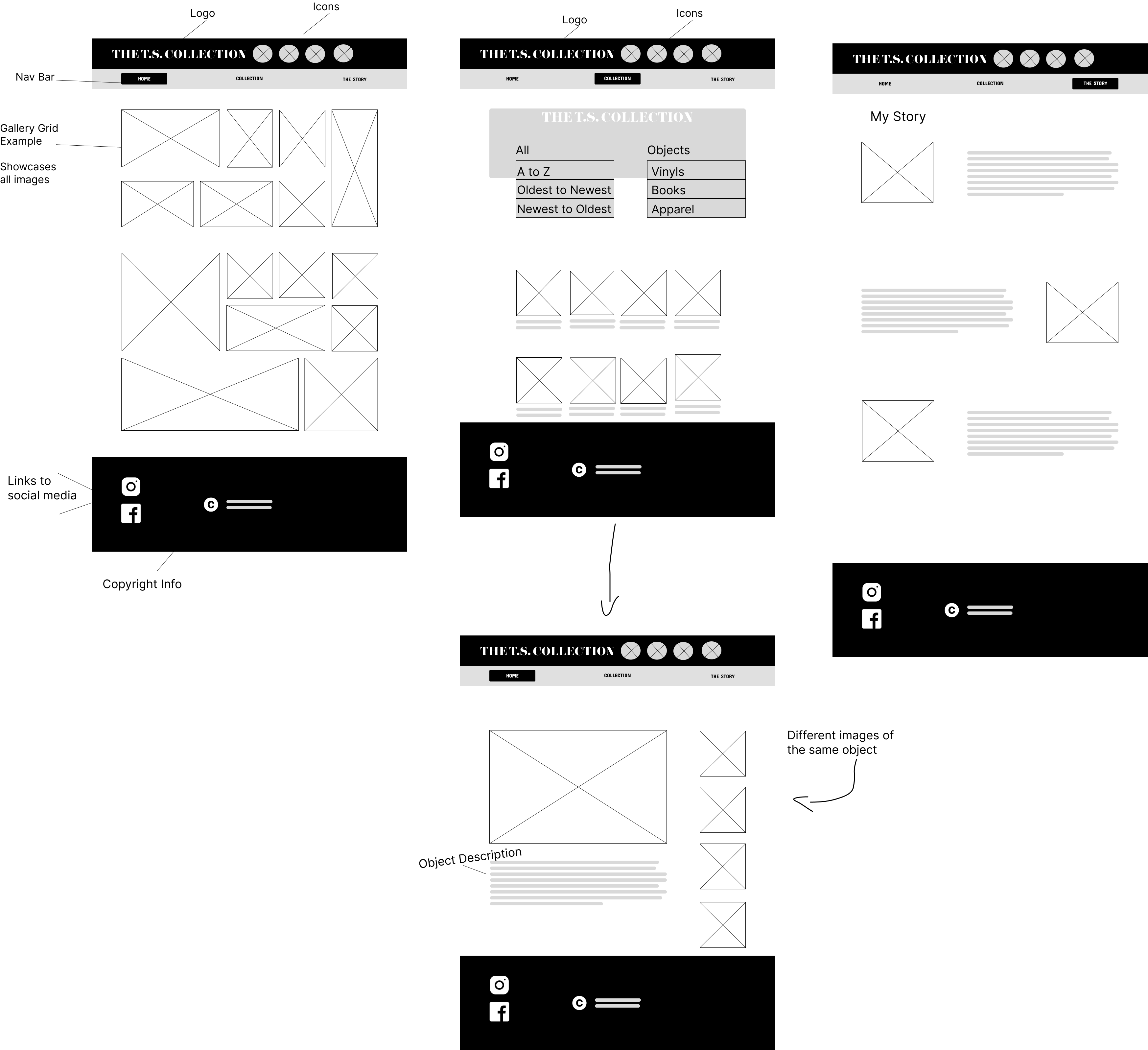 Wireframe examples for website.